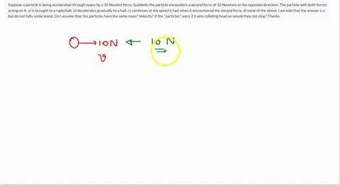 suppose-a-particle-is-being-accelerated-through-space-by-a-10-newton-force-suddenly-the-particle-encounters-a-second-force-of-10-newtons-in-the-opposite-direction-the-particle-with-both-forc-62695