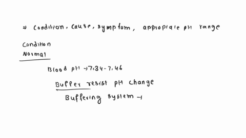 classify-each-condition-cause-and-symptom-to-the-appropriate-blood-ph-range-ph-734-and-belowph-735745ph-746-and-above-answer-bank-acidosis-cause-excessive-vomiting-cause-buffers-resist-ph-ch-59791