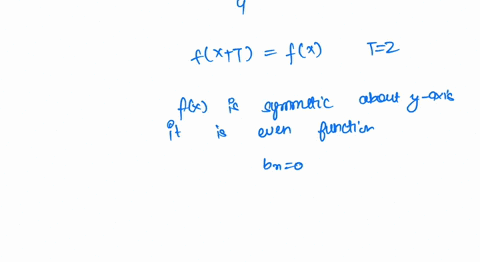 a-function-is-defined-over-0-1-by-maple-plot-f-4x1-we-then-extend-it-to-an-even-periodic-function-of-period-2-and-its-graph-is-displayed-below-15-3-4-the-function-may-be-approximated-by-the-11492