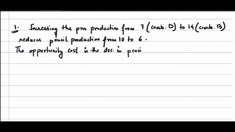 question-1-4-marks-table-1-below-shows-the-production-of-pencils-and-pens-begintabularccc-hline-multicolumn3c-table-1-hline-combination-pencils-pens-hline-a-0-16-hline-b-6-14-hline-d-8-11-hline-e-10-7