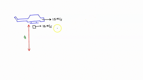 question-2-1-point-a-package-is-dropped-from-a-helicopter-moving-upward-at-150-s-if-it-takes-160-s-before-the-package-strikes-the-ground-how-high-above-the-gr-d-was-the-package-when-it-was-r-81487