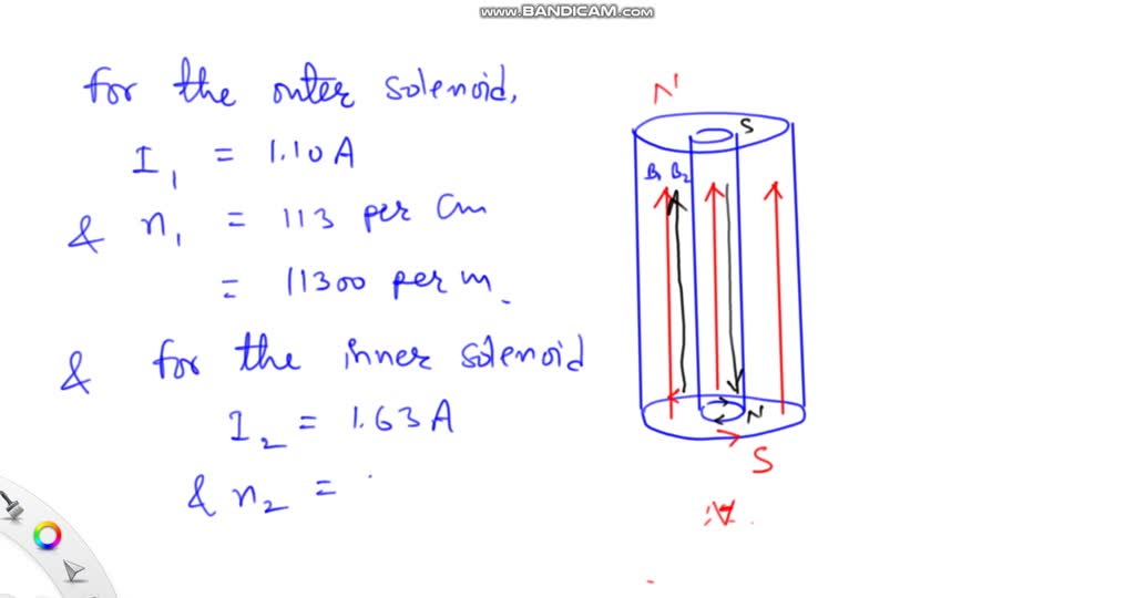 Solved Concentric Solenoids As Shown Below In Cross Section The Current Consider System