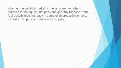 whether-the-product-market-or-the-labor-market-what-happens-to-the-equilibrium-price-and-quantity-for-each-of-the-four-possibilities-increase-in-demand-decrease-in-demand-increase-in-supply-82871