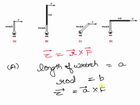 a-wrench-is-applied-to-turn-the-nut-in-place-in-2-of-the-cases-a-rod-is-attached-to-extend-the-wrench-which-nut-experiences-the-least-magnitude-of-torque-a-b-c-d-or-none-of-the-answers-are-c-39552