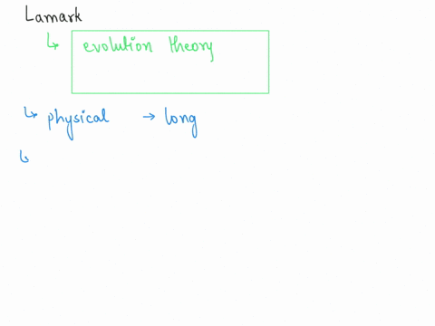 chapter-19-descent-with-modification-evaluate-whether-what-we-know-about-genetics-supports-lamarks-theory-of-evolution-describe-the-evidence-about-evolution-and-natural-selection-available-a-00965