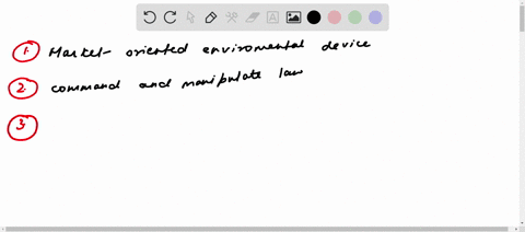 classify-the-following-pollution-control-policies-as-command-and-control-or-market-incentive-based-a-85344
