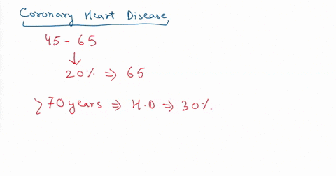 the-prevalence-of-coronary-heart-disease-decreases-after-age-70-while-its-incidence-continues-to-increase-with-age-what-is-the-most-probable-explanation-for-the-divergence-these-proportions-30221