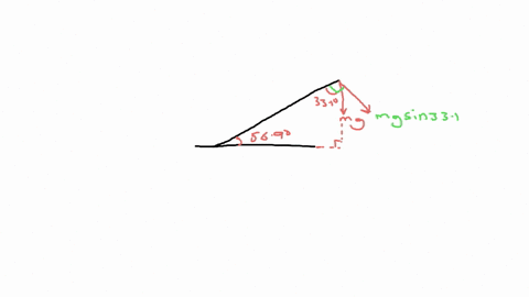 the-system-in-the-figure-is-in-equilibrium-a-concrete-block-of-mass-327kg-hangs-from-the-end-of-the-uniform-strut-of-mass-321kg-for-angles-382and-5698-find-a-the-tension-tin-the-cable-and-th-91601