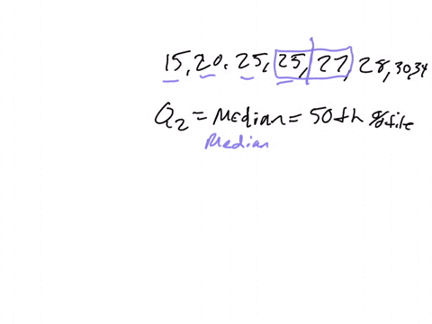consider-a-sample-with-data-values-of-27-25-20-15-30-34-28-and-25-compute-the-20th-25th-58th-and-68th-percentiles-if-needed-round-your-answers-to-two-decimal-digits-percentile-value-20-25-58-19427