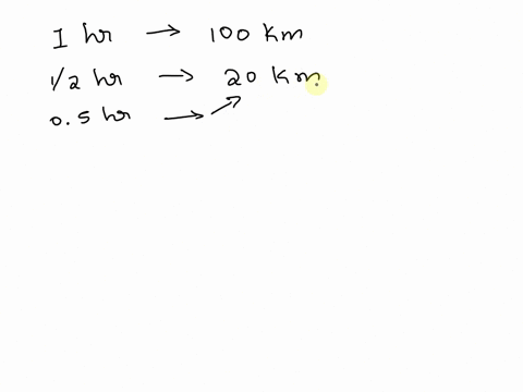 a-car-takes-1-hour-to-travel-100-km-along-a-main-road-and-then-12-hour-totravel-20-km-along-a-side-roadwhat-is-the-average-speed-of-the-car-for-the-whole-journeya-60-km-hb-70-km-h1c-80-km-hd-40544