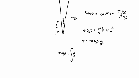 a-steel-cable-hangs-under-its-own-weight-the-diameter-of-the-cable-is-not-constant-but-varies-in-a-manner-that-makes-the-tensile-stress-at-all-points-along-the-cable-the-same-derive-the-differential-e
