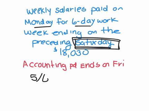 prospect-realty-co-pays-weekly-salaries-of-18030-on-monday-for-a-six-day-workweek-ending-the-preceding-saturdayjournalize-the-necessary-adjusting-entry-at-the-end-of-the-accounting-period-as-91744