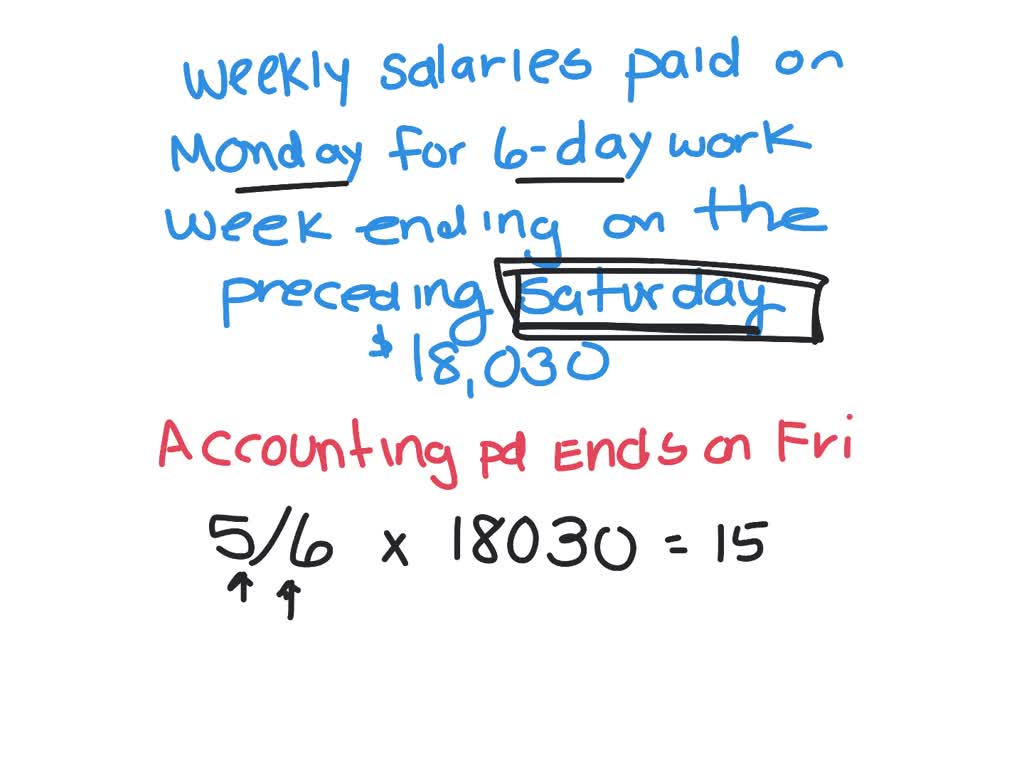 SOLVED Prospect Realty Co. pays weekly salaries of 18,360 on Monday for a sixday workweek