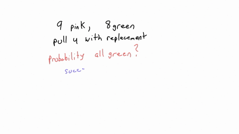 an-urn-contains-9-pink-and-8-green-balls-four-balls-are-randomly-drawn-from-the-urn-in-succession-with-replacement-that-is-after-each-draw-the-selected-ball-is-returned-to-the-urn-what-is-the-probabil