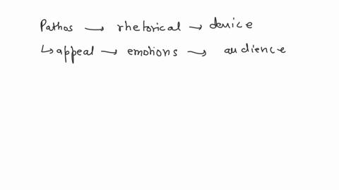 what-does-pathos-mean-a-using-words-that-convey-strong-feelings-b-using-opinions-of-experts-and-well-known-people-c-using-logical-arguments-backed-by-facts-79581