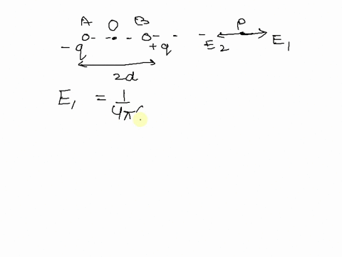 derive-an-expression-for-electric-field-due-to-electric-dipole-at-a-point-on-its-axial-line-89806