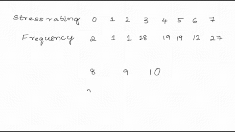 one-method-of-grading-tests-that-uses-a-normal-curve-gives-students-letter-grades-depending-on-the-standarddeviation-interval-above-or-below-the-mean-that-contains-their-score-a-grade-of-f-f-21832