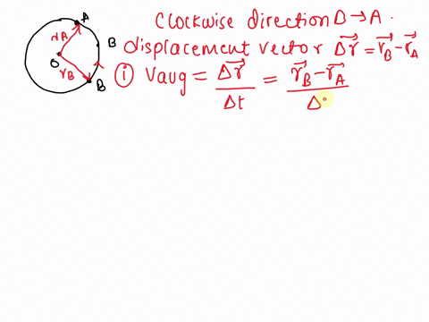 part-1-the-origin-of-the-coordinate-system-is-located-at-the-center-of-the-circular-track-two-points-a-and-b-are-shown-where-b-is-later-in-time-than-a-you-can-ignore-point-b-for-the-time-bei-48839