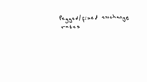 pegged-exchange-rates