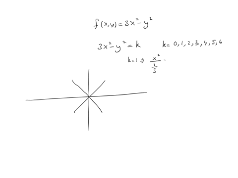 draw-a-contour-map-of-fx-y-with-an-appropriate-contour-interval-showing-at-least-six-level-curves-fxy-3x2-y2-64837
