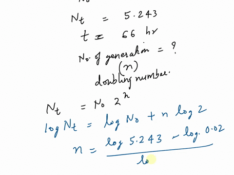 time-hours-0-11-22-33-44-55-66-optical-density-at-600-nm-0020-0141-0502-1887-3499-5035-5243-chart-title-6000-5000-4000-0-3000-2000-1000-0000-acalculate-the-number-of-doublings-over-the-total-09828
