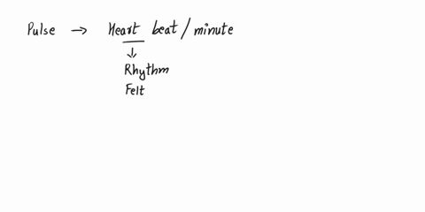 question-33-not-yet-answered-marked-out-of-100-flag-question-pulse-is-a-direct-measure-of-a-stroke-volume-b-heart-rate-c-cardiac-output-d-blood-pressure-64914
