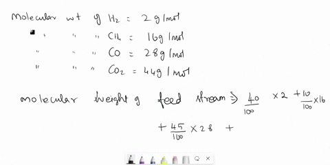 you-are-a-process-engineer-working-on-an-ammonia-synthesis-plant-100-tonh-of-a-feed-with-the-following-compositions-is-fed-to-the-plant-component-mol-mol-weight-h2-400-2-ch4-100-16-co-450-28-42241