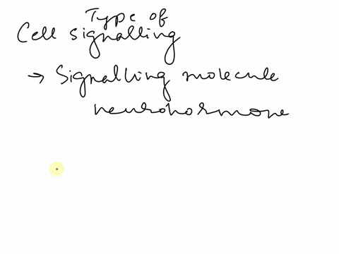 secure-https-tuskegee-ackboard-comlwebapps-lassessmenttake-launch-jspcourse-cyyht-what-type-of-signaling-is-involved-if-the-signing-moleculeneurohormone-is-secreted-to-move-through-the-blood-39151