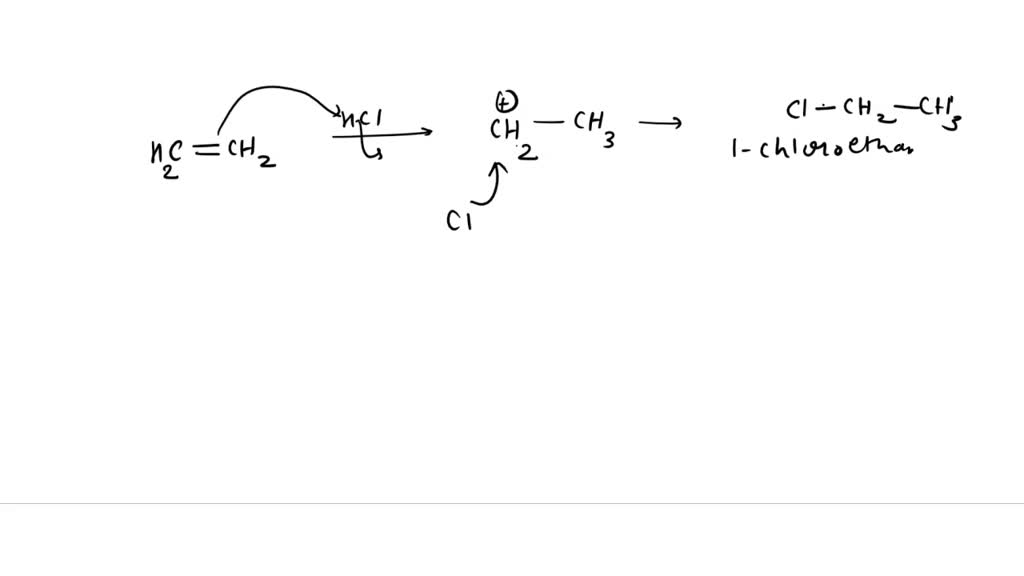 SOLVED: The type of reaction that characterizes the carbon-carbon ...