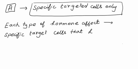 question1-each-type-of-hormone-affecis-the-behavior-of-aspecific-targeted-colls-only-bany-cell-within-the-endocrine-system-call-cells-that-are-receptlve-to-hormones-odall-cells-it-encounters-22522