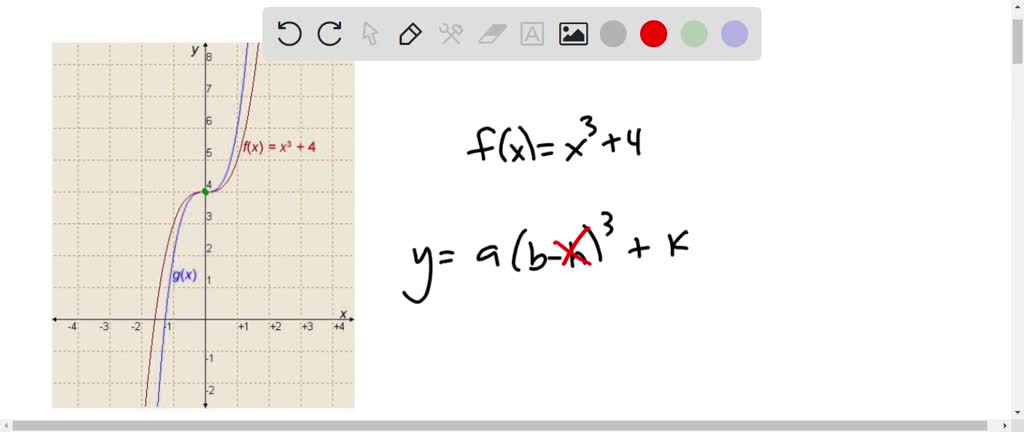 solved-in-the-function-v-3r-what-effect-does-the-number-1-3-have-on