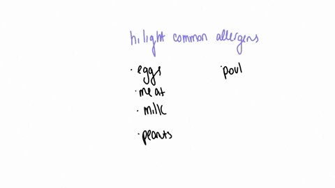 highlight-common-food-allergens-in-school-aged-children-eggs-meat-milk-peanuts-poultry-shellfish-soy-wheat