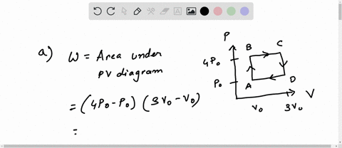 an-ideal-gas-initially-at-pressure-po-volume-vo-and-temperature-to-is-taken-through-the-cycle-below-starting-at-a-a-find-the-net-work-done-by-the-gas-per-cycle-in-terms-of-po-and-vo-b-what-i-03588