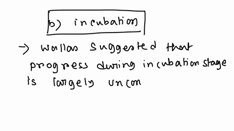 all-of-the-following-accurately-describe-one-of-the-four-stages-of-creativity-and-problem-solving-as-proposed-by-wallas-1926-except-a-verification-confirmation-that-the-new-idea-or-insight-w-16783