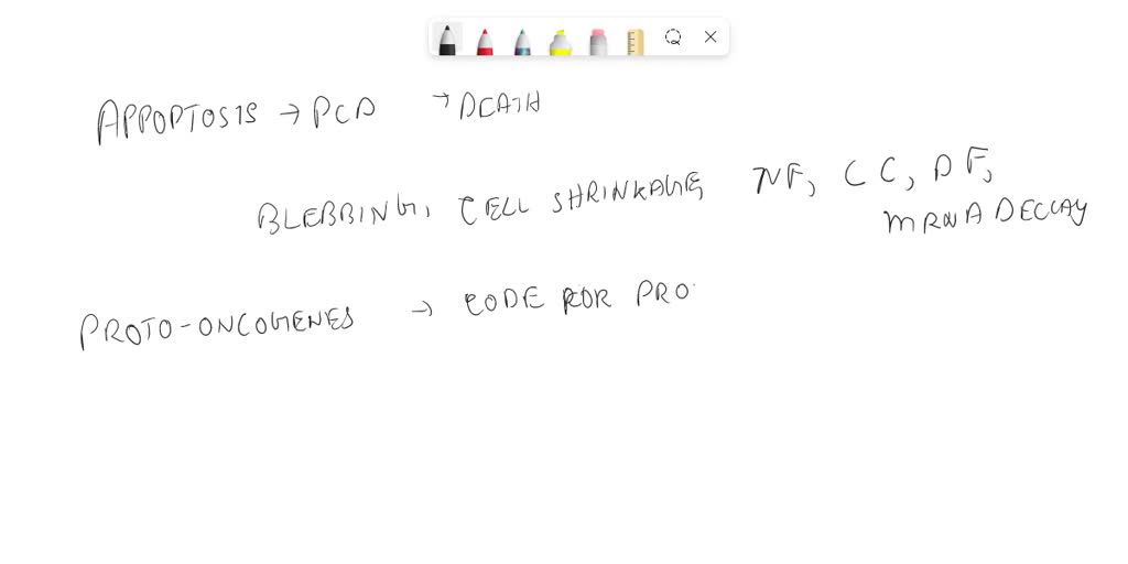 What Codes For Proteins