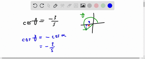 let-0-be-an-angle-in-quadrant-iii-such-that-cos-0-3-5-find-the-exact-values-of-csc-0-and-tan-0-csc-0-5-tan-0-58975