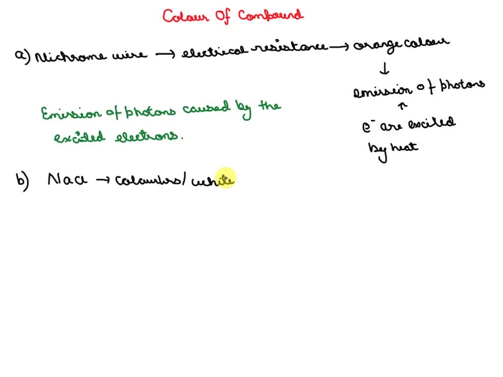 SOLVED Why does clean new nichrome wire produce an orange light when