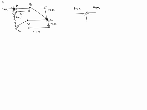 q1-for-the-frame-shown-in-figure-have-two-member-abc-and-edc-and-is-pin-connected-at-e-c-and-4-if-a-750-n-force-is-applied-directed-vertically-a-at-b-b-at-d-determine-the-horizontal-and-vert-80682