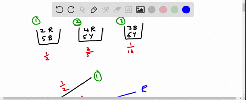 there-are-three-boxes-the-first-box-has-2-red-balls-and-5-blue-balls-the-second-box-has-4-red-balls-and-5-yellow-balls-and-the-third-box-has-3-blue-balls-and-6-yellow-balls-the-probability-t-12044