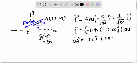 227-the-4-kn-force-f-is-applied-at-point-a-compute-the-moment-of-f-about-point-0-expressing-it-both-as-a-scalar-and-as-vector-quantity-determine-the-coordinates-of-the-points-on-the-x-and-y-21295