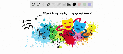 what-aspects-of-person-centered-expressive-arts-do-you-believe-have-special-value-in-group-work-what-advantages-do-you-see-in-incorporating-expressive-arts-in-group-work-23311