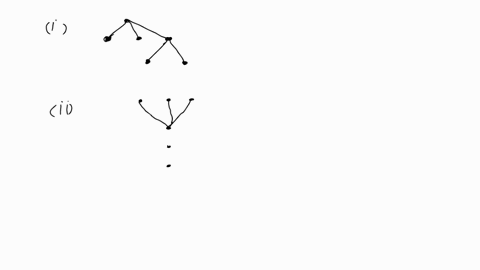 8. (20 Points) Draw a full binary tree with 5 internal...