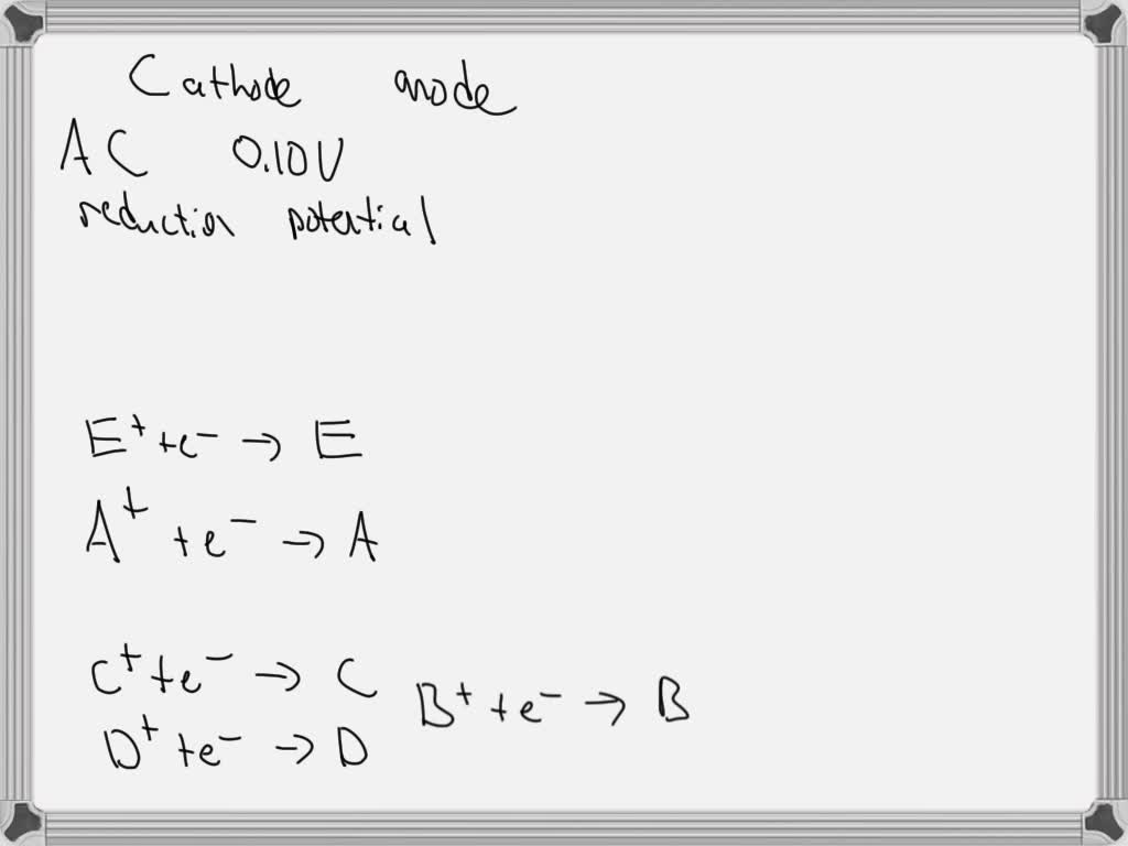 SOLVED: The Metals A, B, C, D And E Are Connected To Each Other In ...