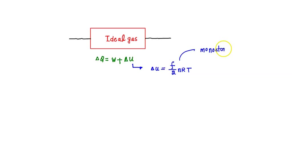 SOLVED: The work done on an ideal gas system in an isothermal process ...