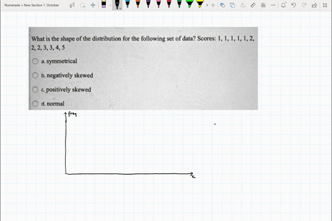 what-is-the-shape-of-the-distribution-for-the-following-set-of-data-scores-111112-223345-symmetrical-negatively-skewed-positively-skewed-normal-01975