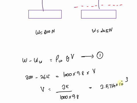 an-object-weighing-300-n-in-air-is-immersed-in-water-after-being-tied-to-a-string-connected-to-a-balance-the-scale-now-reads-265-n-immersed-in-oil-the-object-appears-to-weigh-275-n-find-a-th-74386