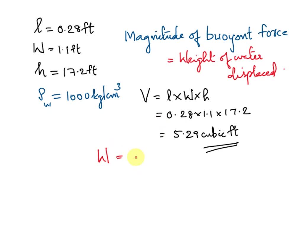 SOLVED A juniper wood plank measuring 0.28 ft by 1.1 ft by 17.2 ft is