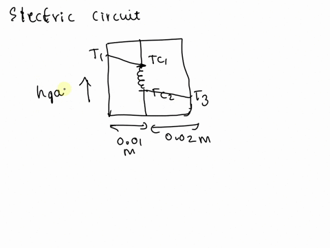 please-help-me-solve-all-3-steps-applied-heat-transfer-3a-composite-wall-separates-combustion-gases-at-2600c-on-the-one-side-from-a-liquid-coolant-at-100c-from-another-side-the-gas-and-liqui-23823