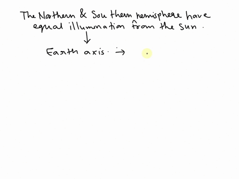 24-on-what-days-do-the-northern-and-southern-hemispheres-have-cqual-illumination-from-the-sua-47322