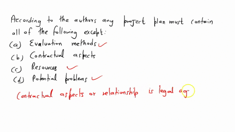 according-to-the-authors-any-project-plan-must-contain-all-of-the-following-except-a-evaluation-methods-b-contractual-aspects-c-resources-d-potential-problems-16706